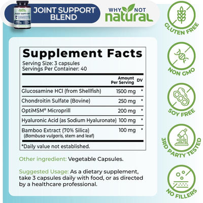 Why Not Natural Glucosamine Chondroitin